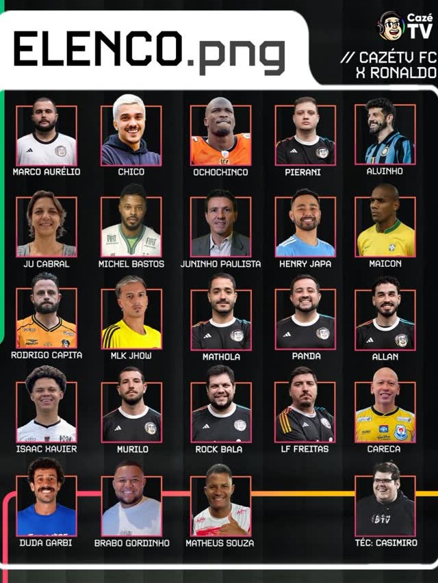 Post: E NO DESAFIO CAZÉ x RONALDO FENÔMENO…
…