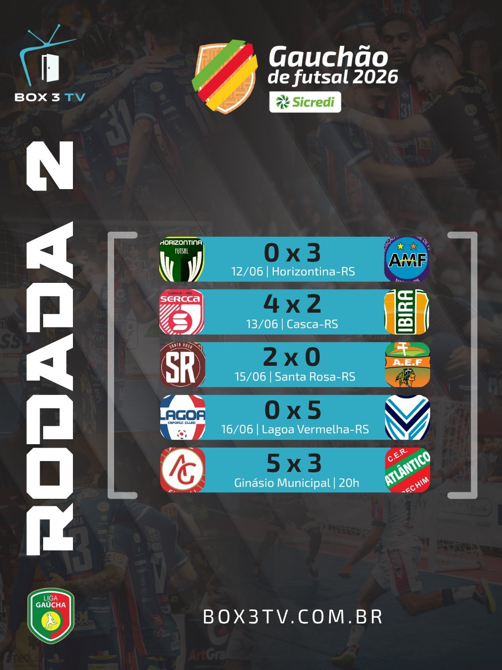 Post: 🚨 FIM DE JOGO!
Confira os resultados da …