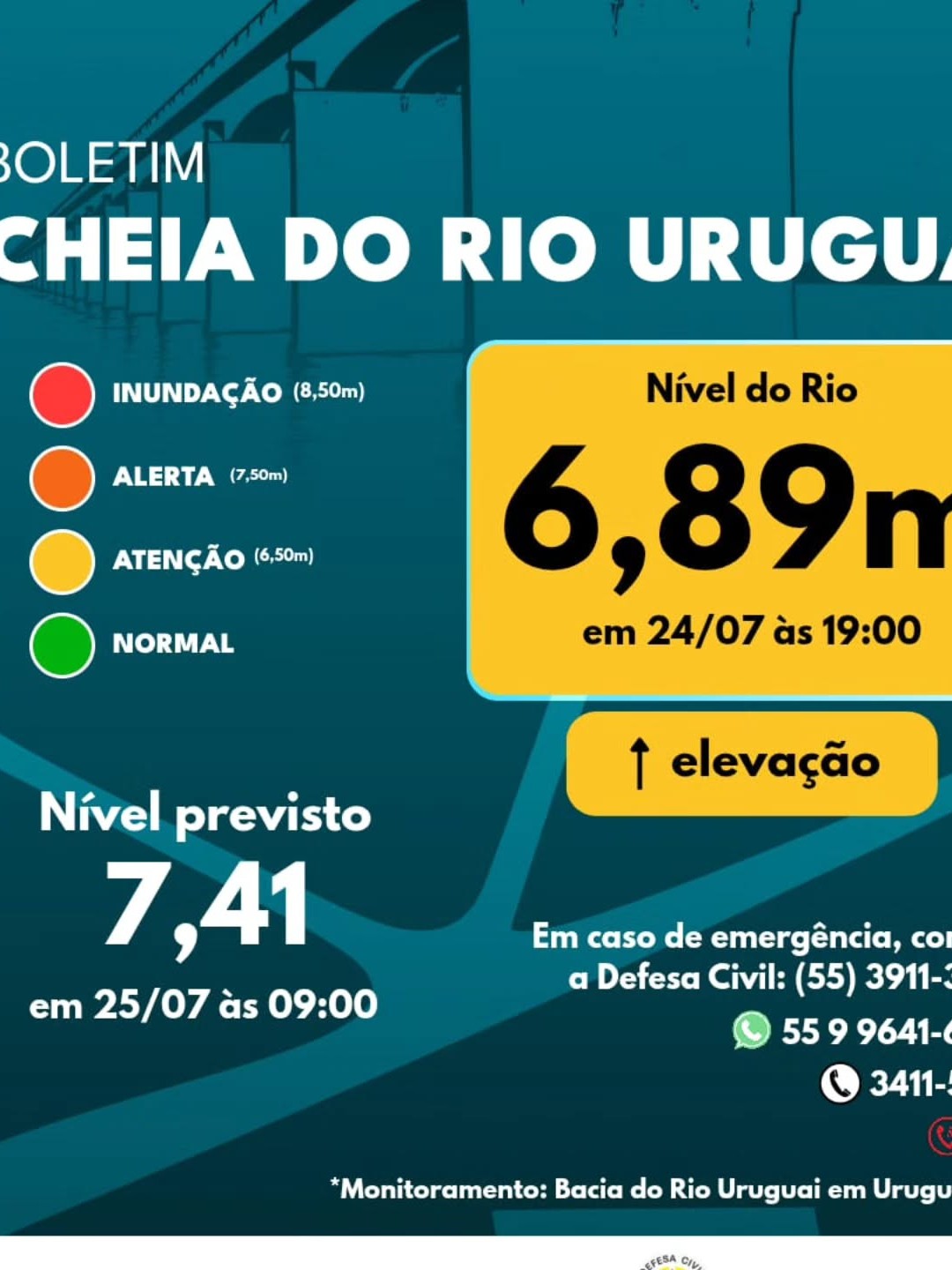 Post: ​Confira a situação atualizada referente…