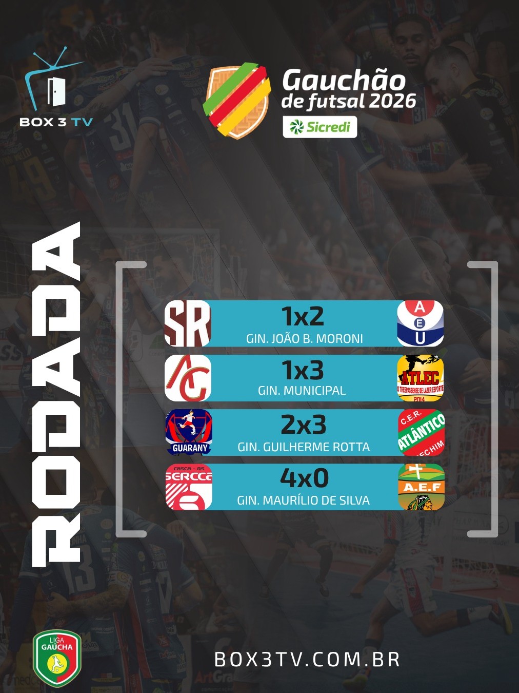 Post: ⚽ RODADA DE GRANDES JOGOS NO GAUCHÃO DE …